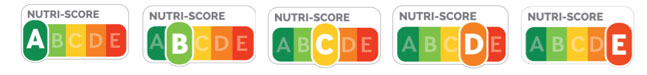 Nutri-score, note nutritionnelle, mieux manger, indicateur, alimentation, nutrition, scanup, application
