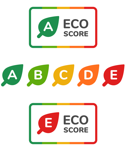 L Eco Score Analyse L Impact Environnemental De Vos Aliments Scanup